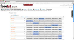 Customizing Foretuit With Roles